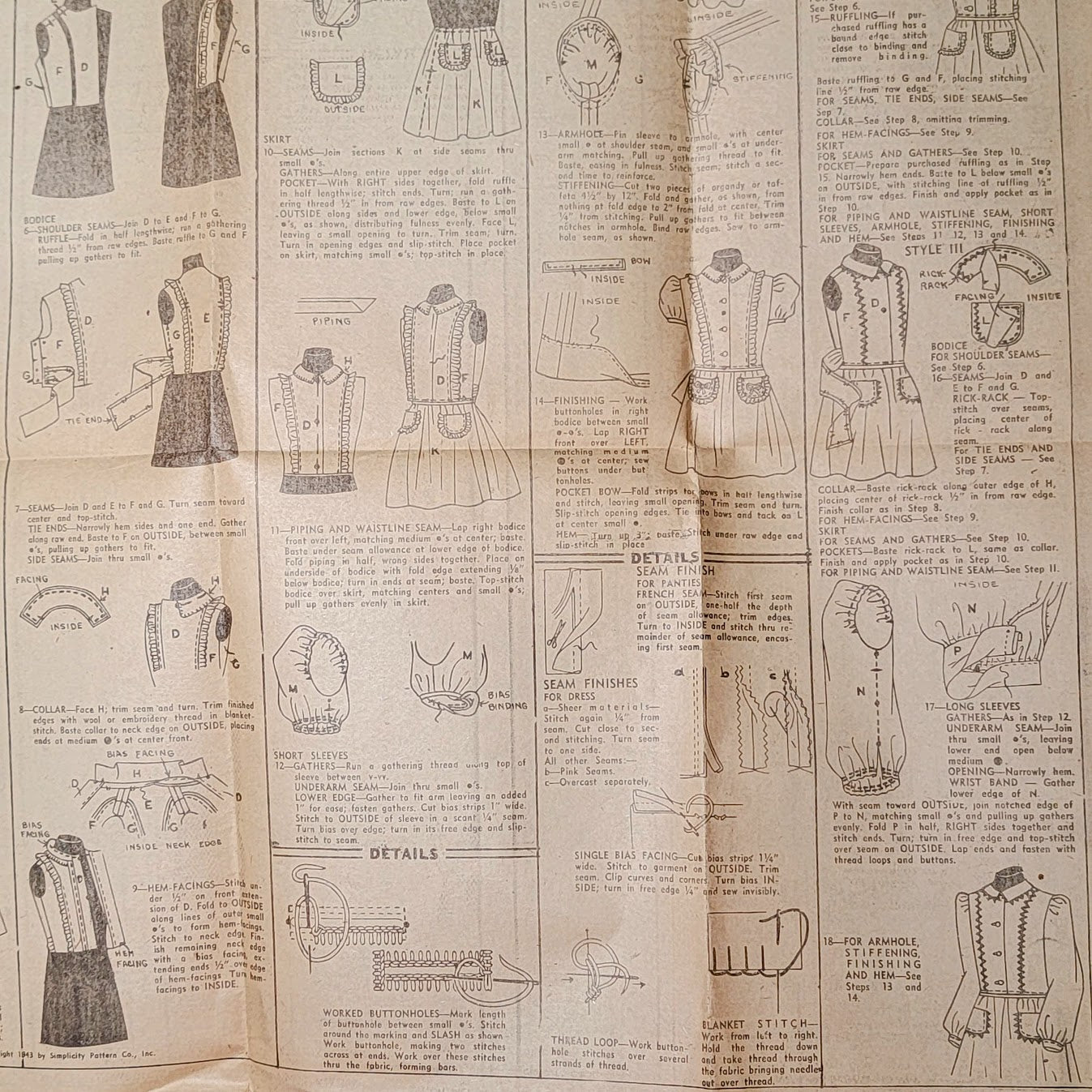 A Brief History of Garment Sewing Patterns in the United States